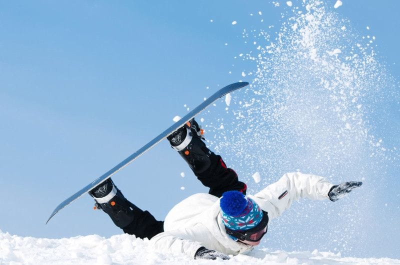 Common Skiing and Snowboarding Injuries Common Skiing and Snowboarding Injuries